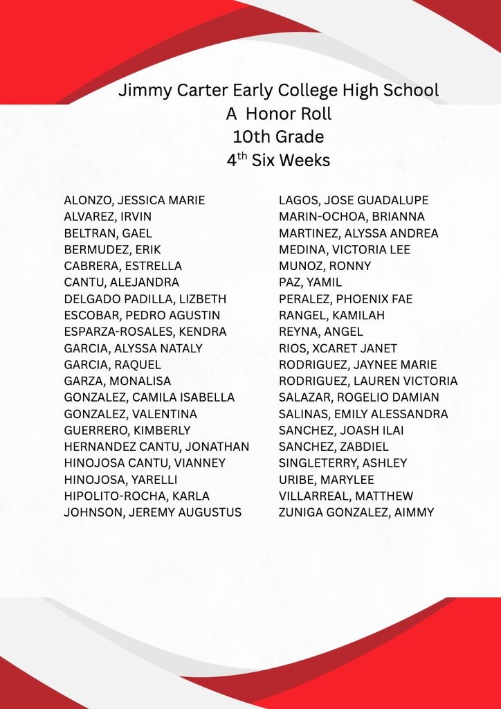 Honor Roll Lists