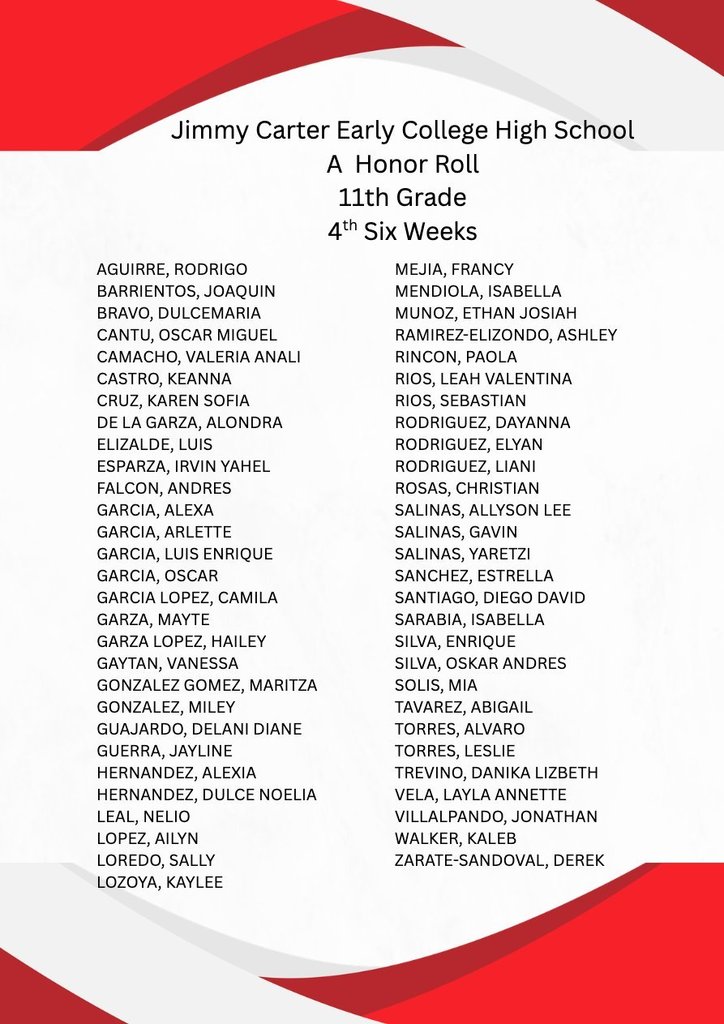 Honor Roll Lists