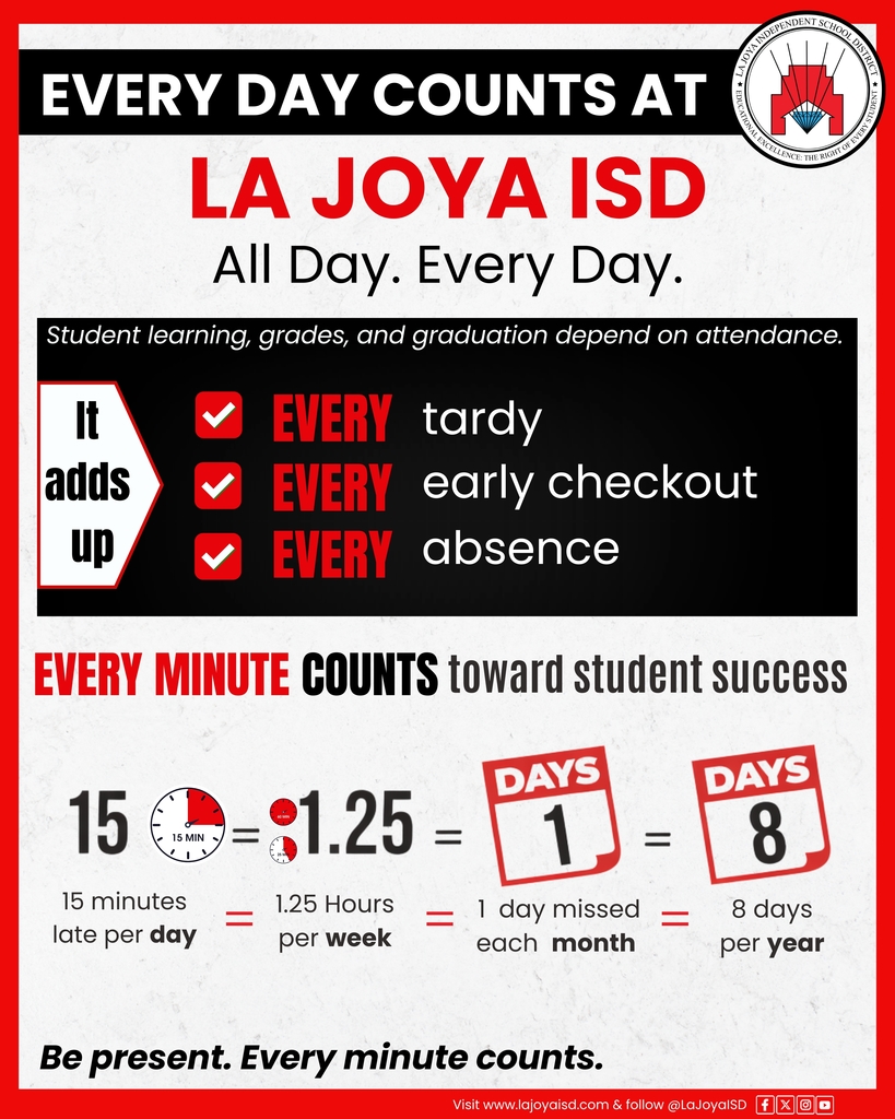 Every Day Counts at La Joya ISD