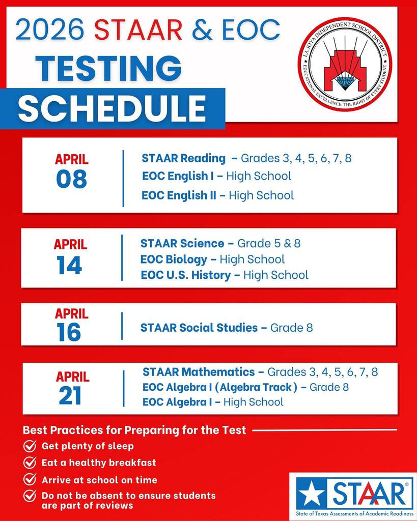 Testing Schedule