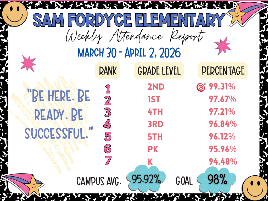 March 30 - April 2nd