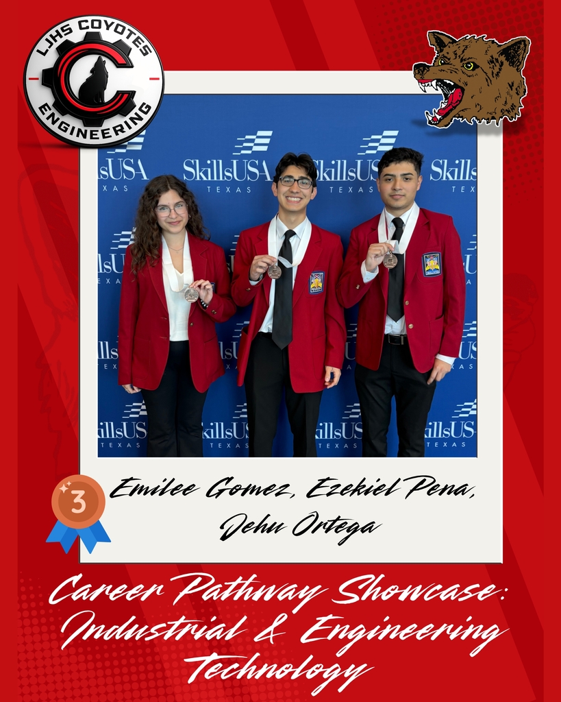 CAREER PATHWAYS SHOWCASE
