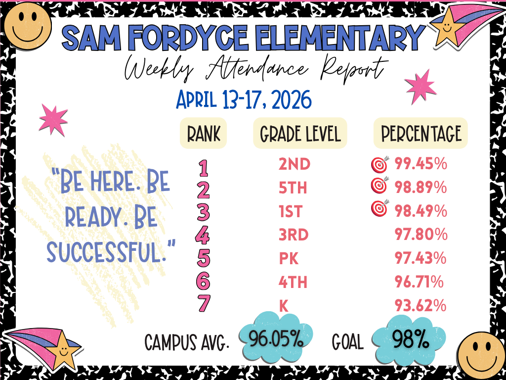 Weekly Attendance Report