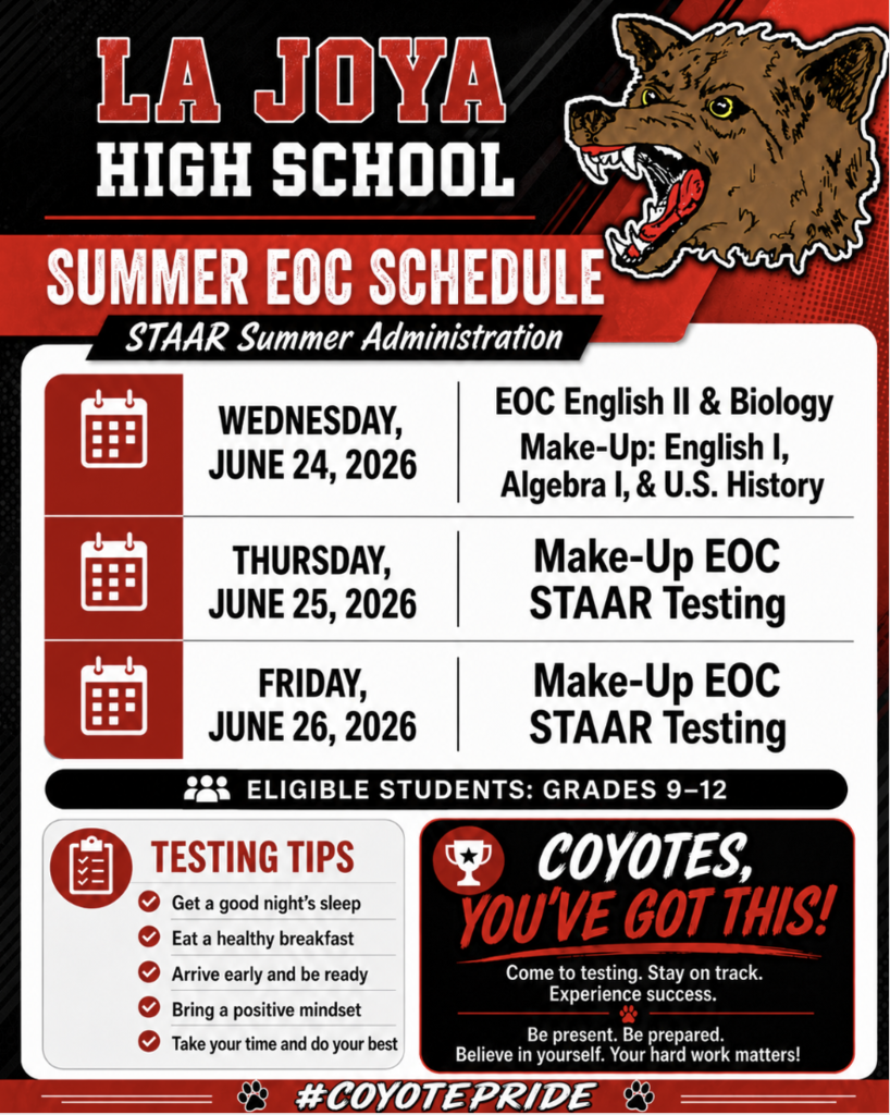 Testing Schedule