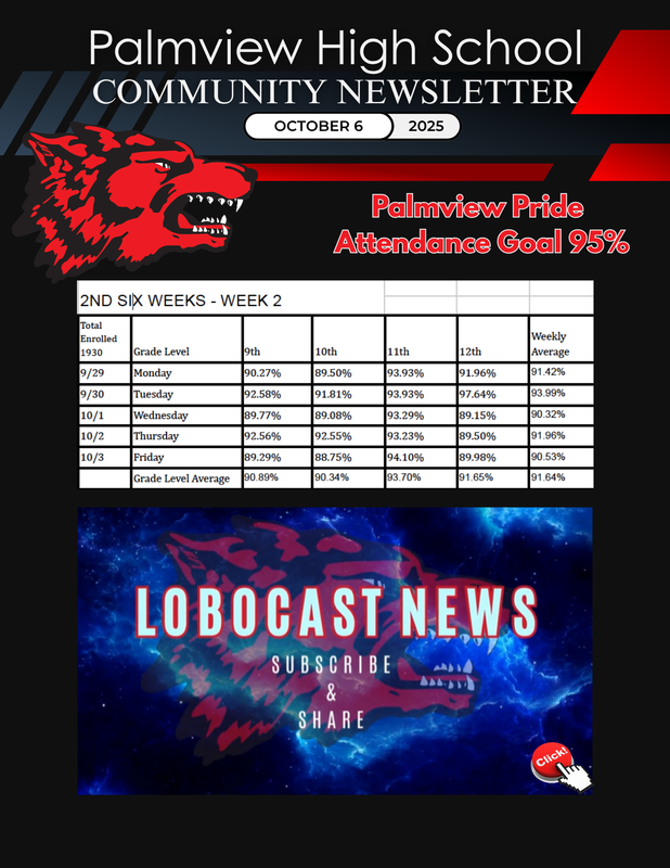 📰 PHS Community Newsletter