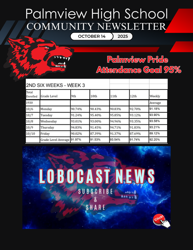 📰 PHS Community Newsletter