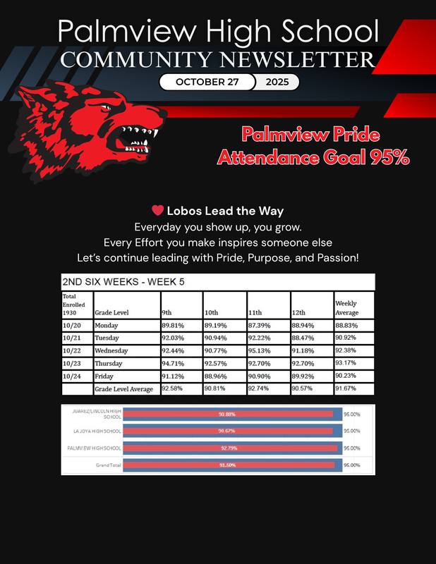 PHS Community Newsletter