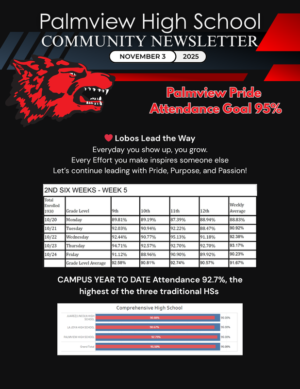 PHS Community Newsletter