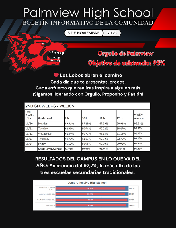 PHS Community Newsletter