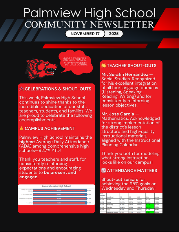 PHS Community Newsletter