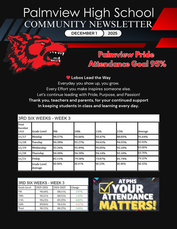 📰 PHS Community Newsletter