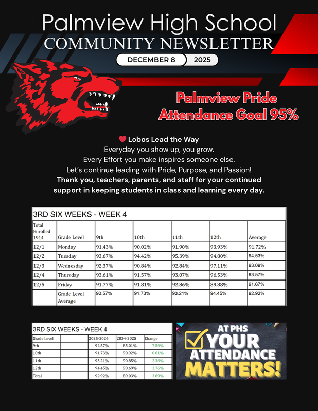 PHS Community Newsletter