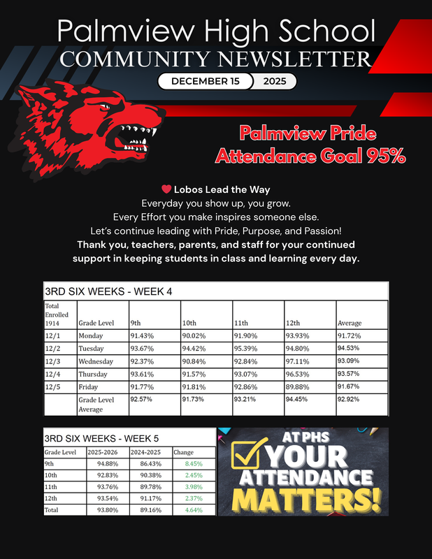 PHS Community Newsletter