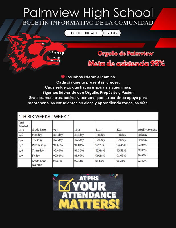 📰 PHS Community Newsletter