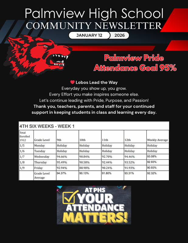 📰 PHS Community Newsletter