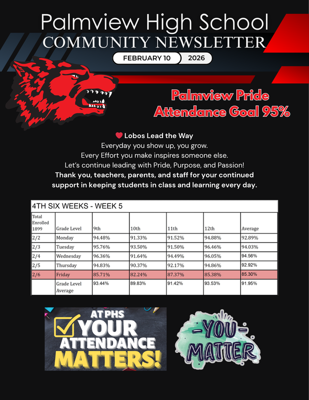 📰 PHS Community Newsletter