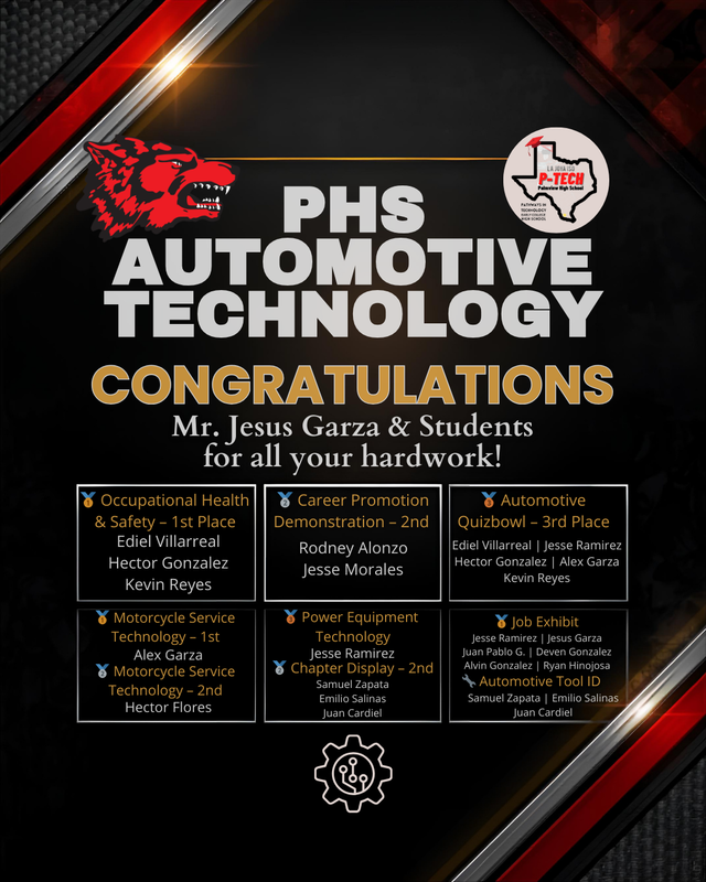 PHS Automotive Technology