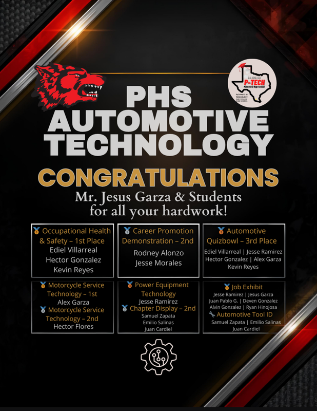 📰 PHS Community Newsletter