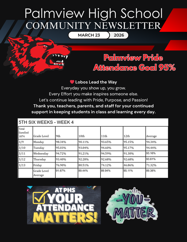 PHS Community Newsletter