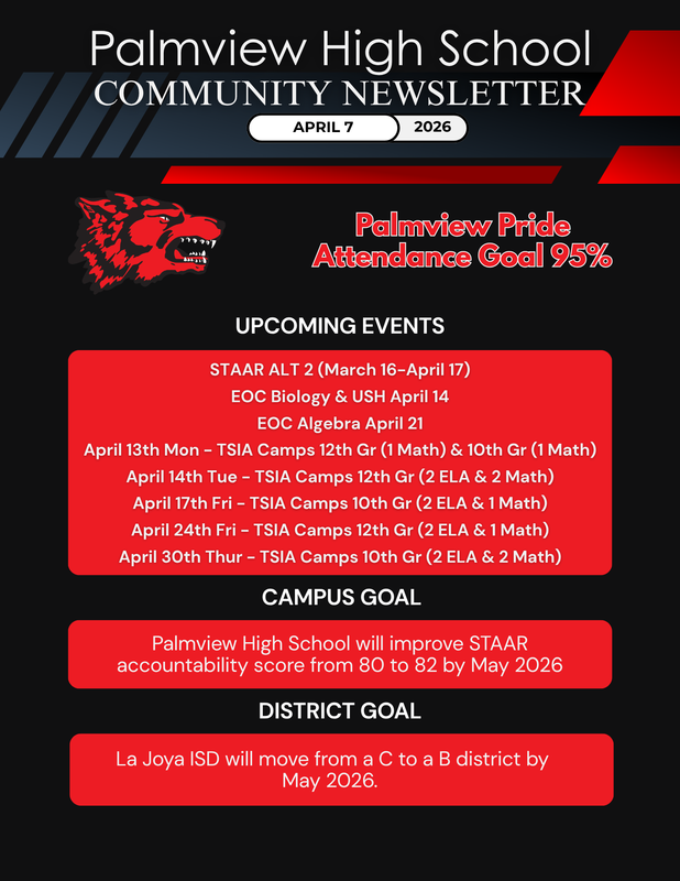 📰 PHS Community Newsletter