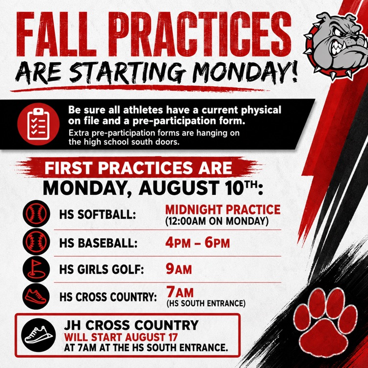 practices