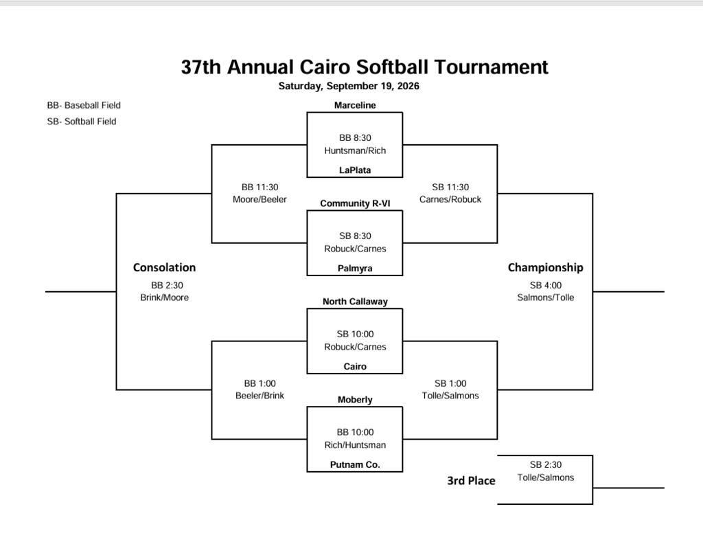 Softball