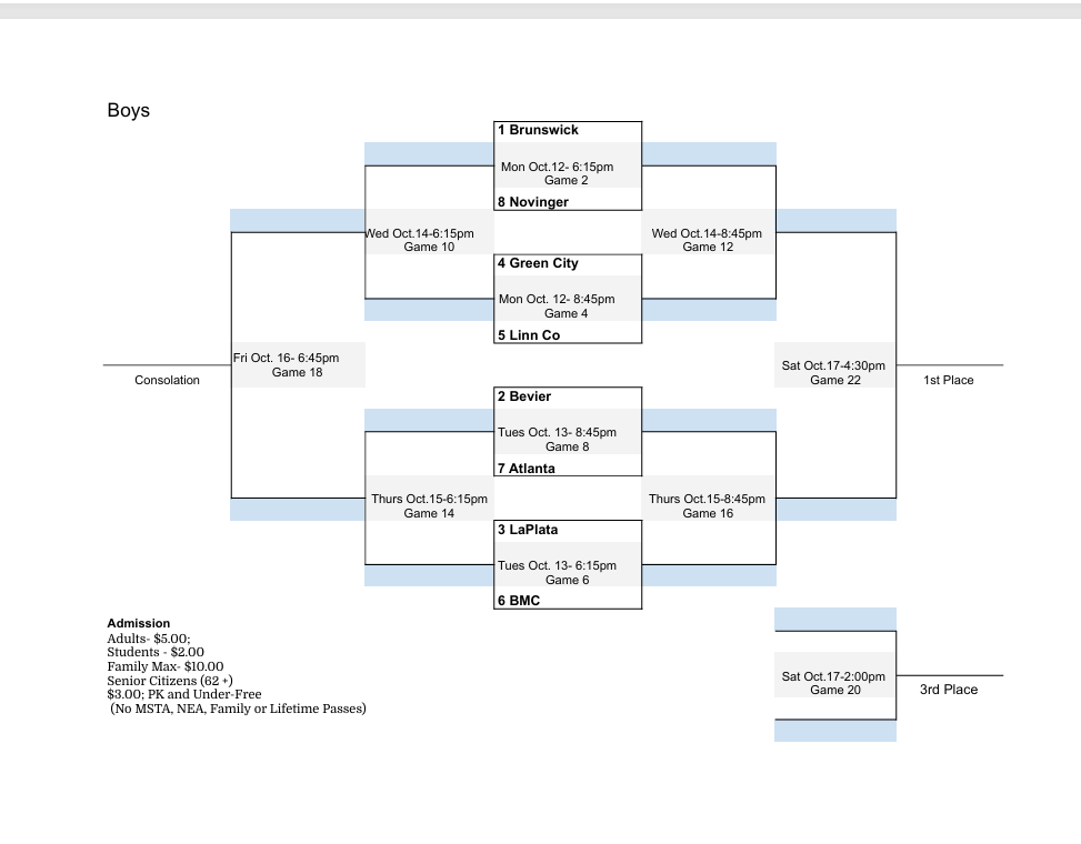 Bracket