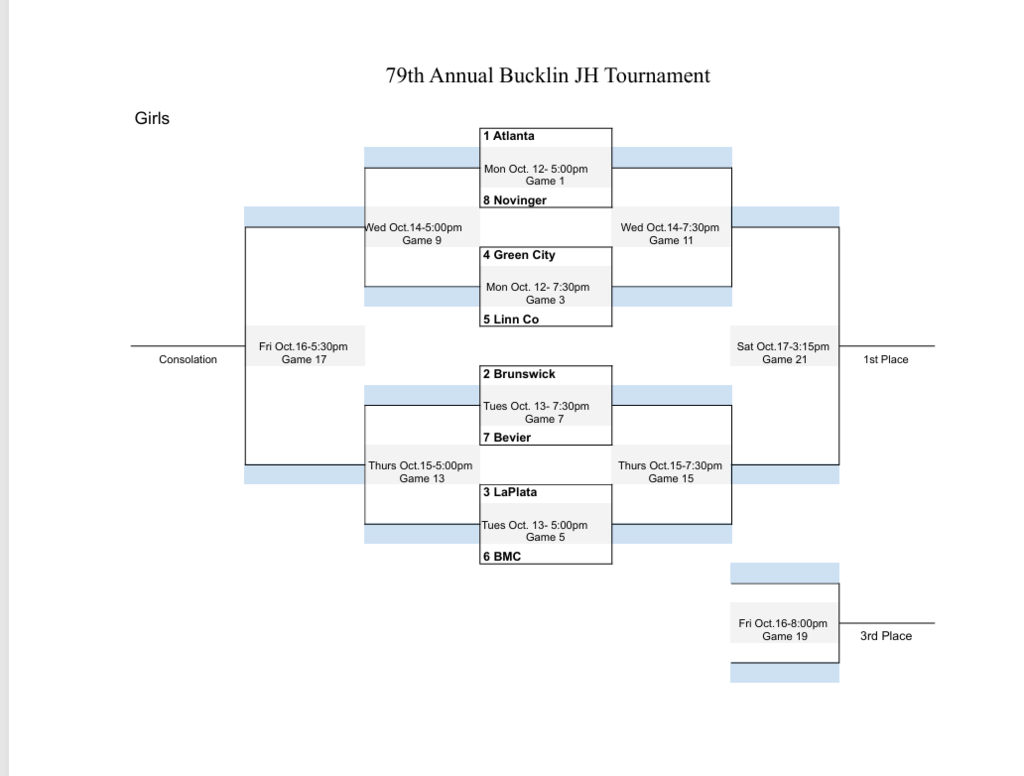 Bracket