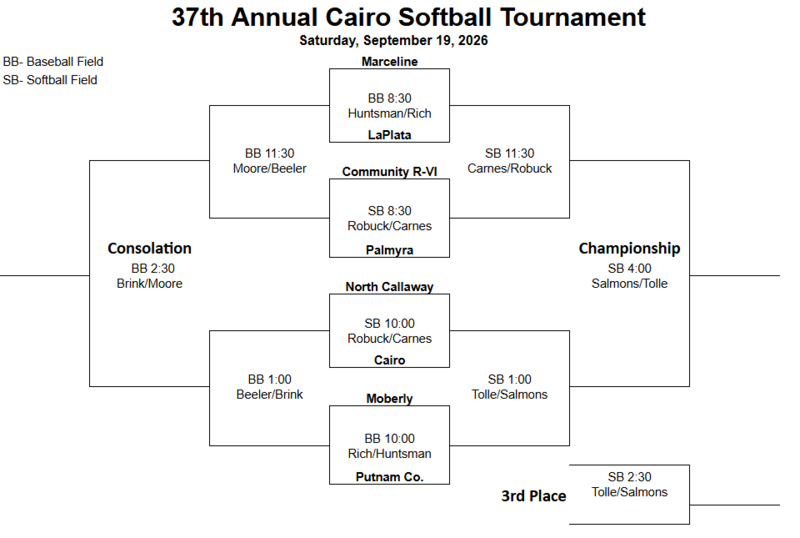 bracket