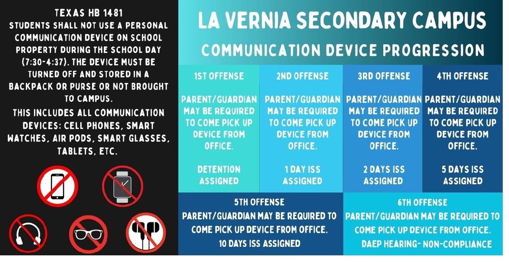 Cell phone policy