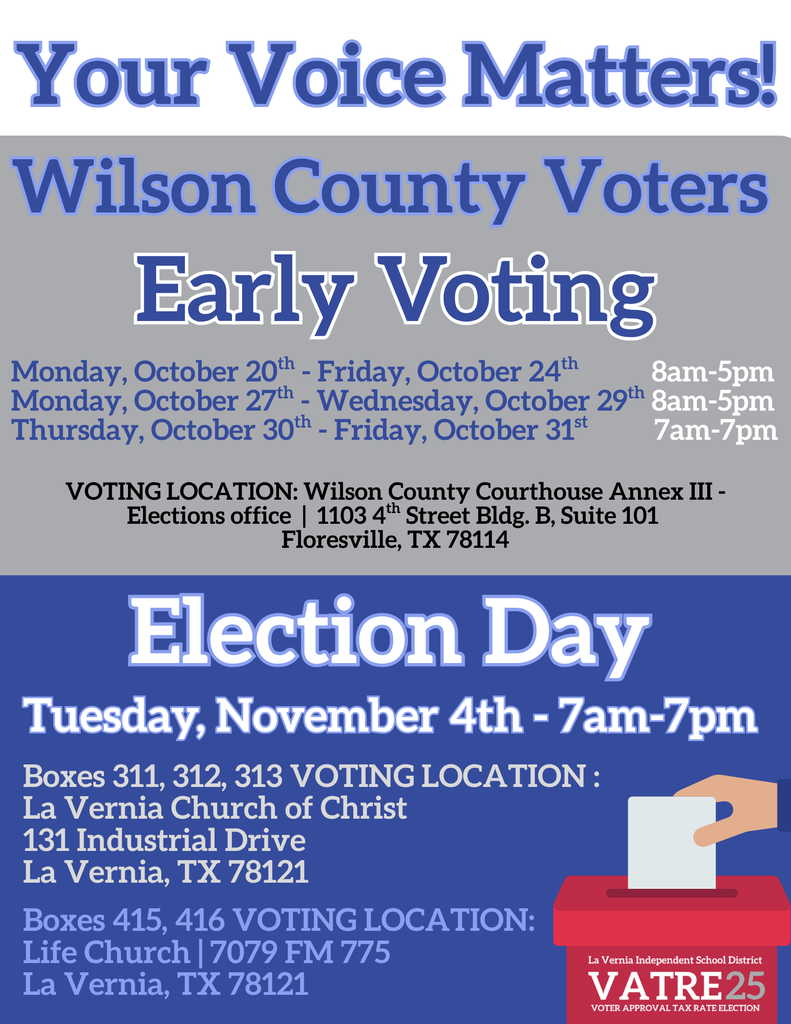 Voting Information for Wilson County