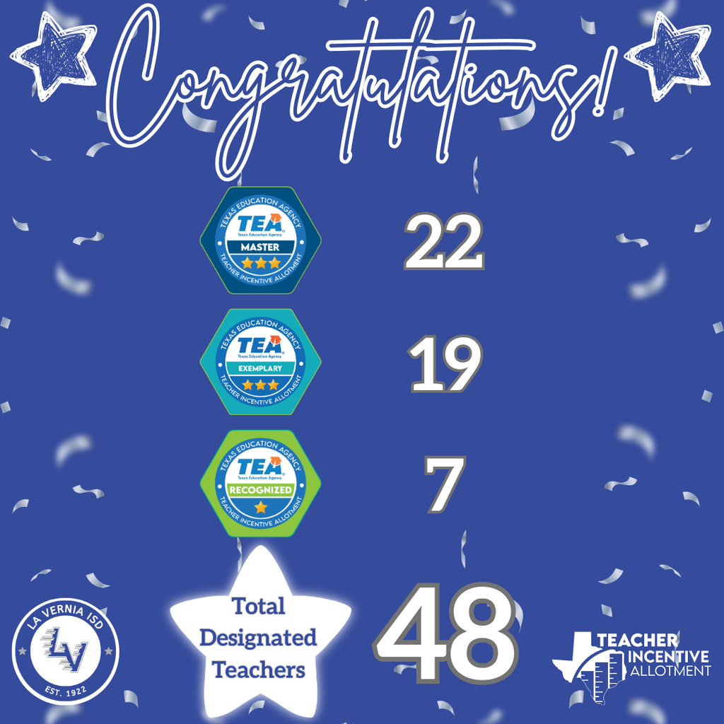 Congratulations to our TIA Designated Teachers