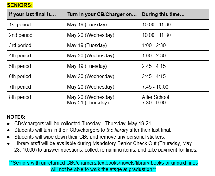 12th grade collection schedule