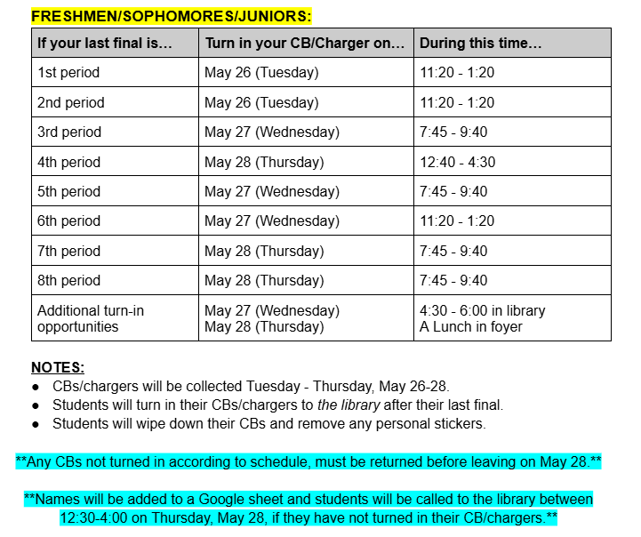 9th - 11th grade collection schedule