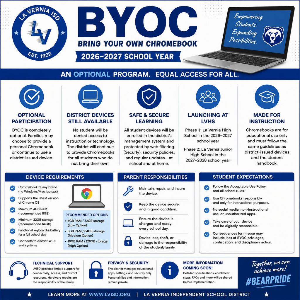 Bring Your Own Chromebook (BYOC) Information Graphic