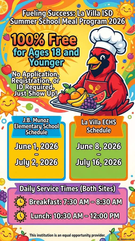 Summer Meals Program