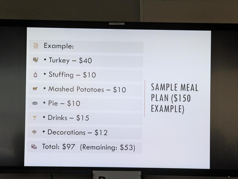 Planning Thanksgiving on a budget slideshow