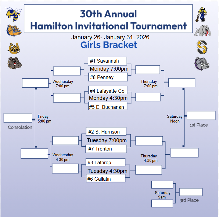 Penney GBB bracket