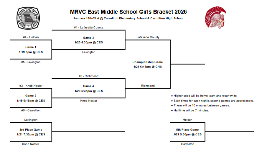 Updated MRVC GBB Bracket 