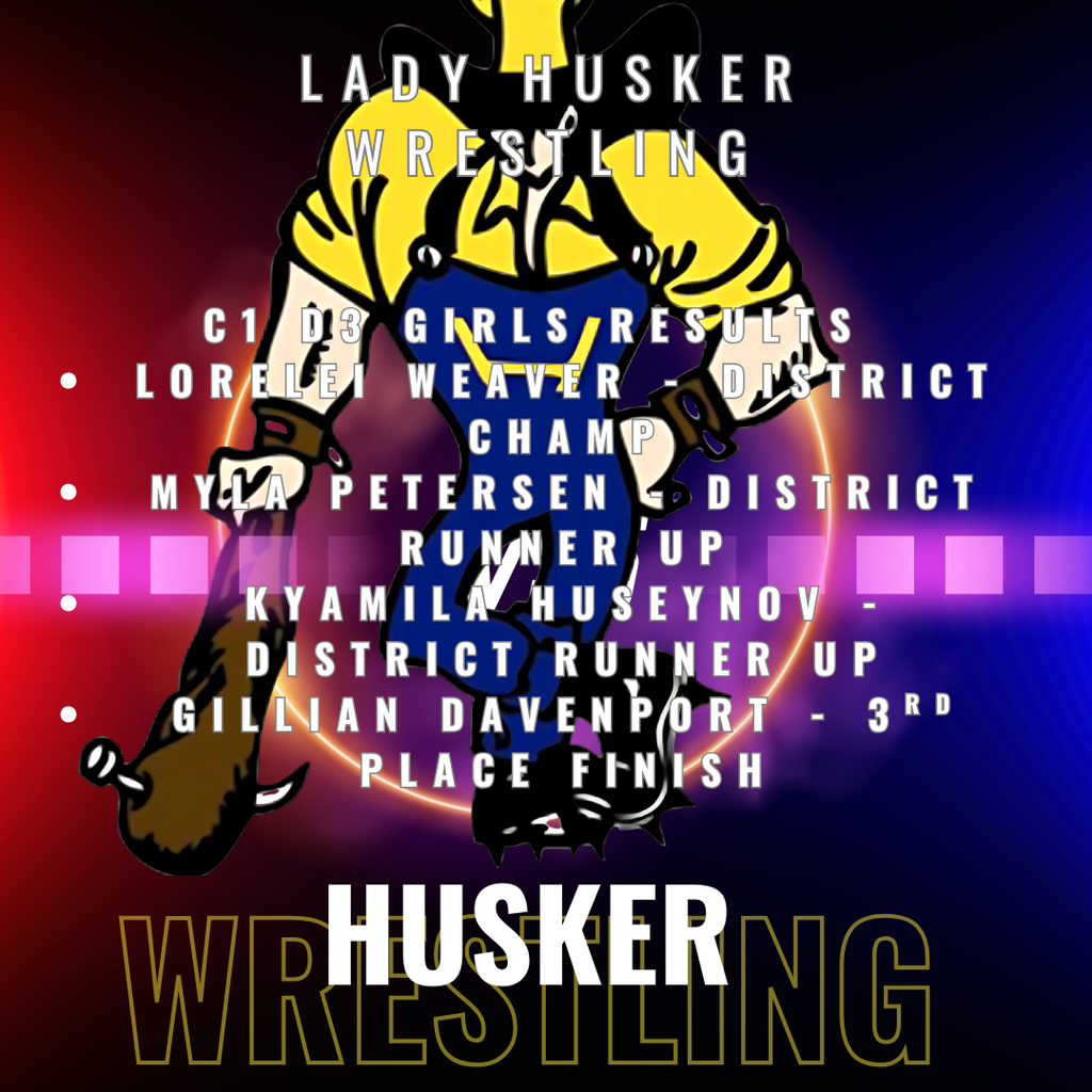 GWR District results