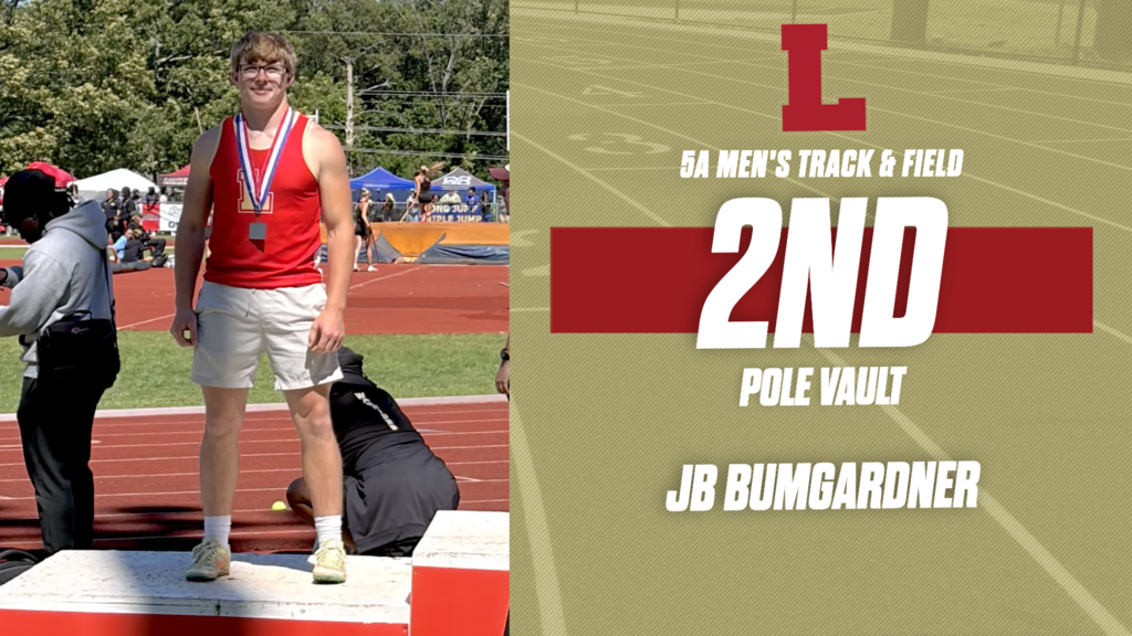track results