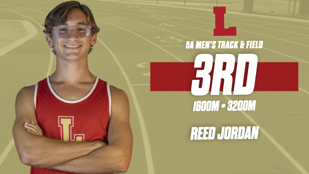track results