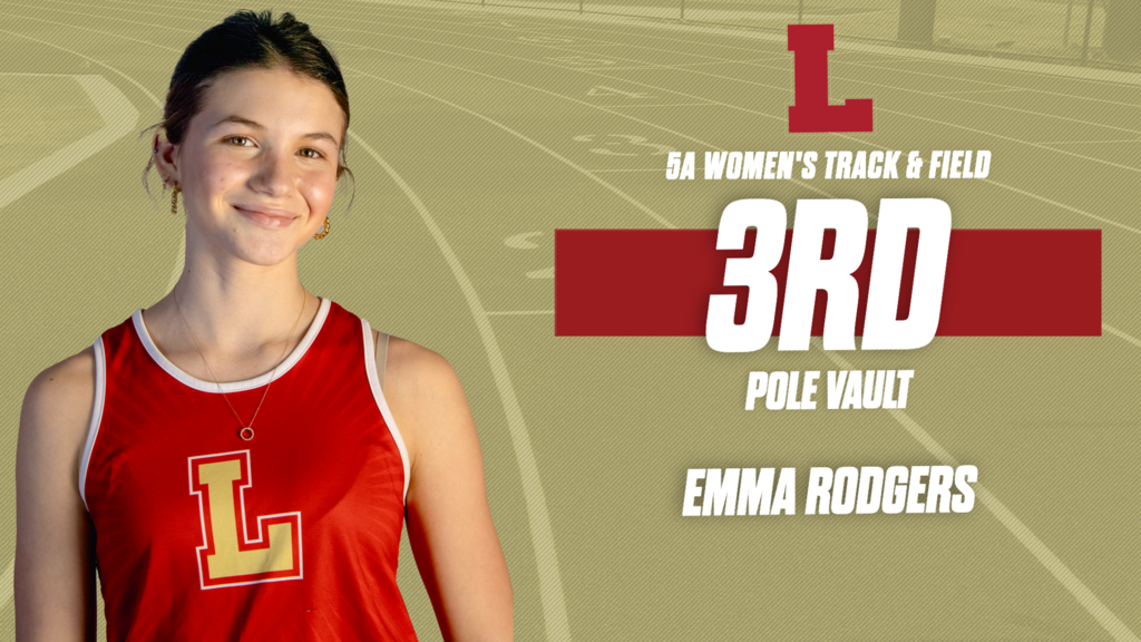track results
