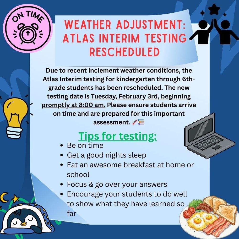 ATLAS Interim Testing