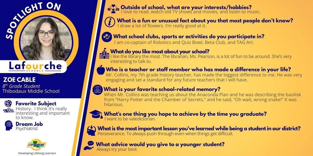 Blue and yellow graphic containing a headshot of Zoe Cable and her responses to several spotlight questions.