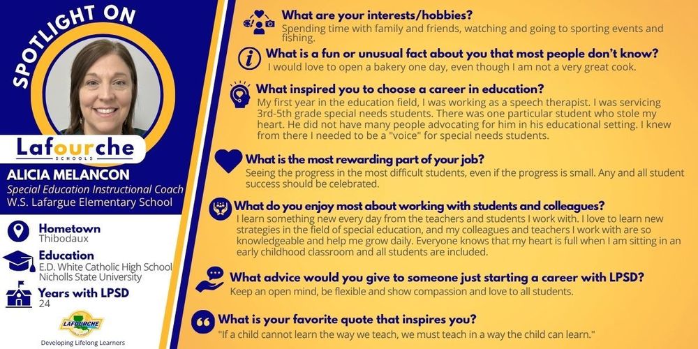 A blue and yelolow graphic with responses to Spotlight questions .