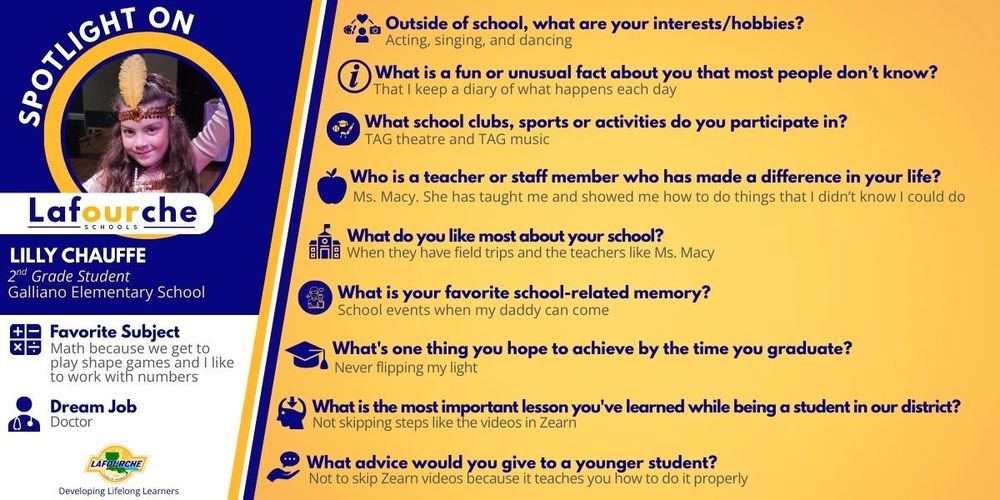 Blue, yellow nd white graphic with containing the responses to Lilly Chauffe's Spotlight Questions.