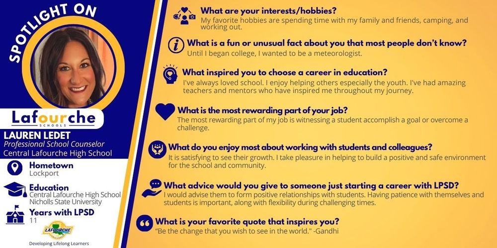Blue and yellow infographic that includes a headshot of Laurent Ledet and responses to Spotlight questions.