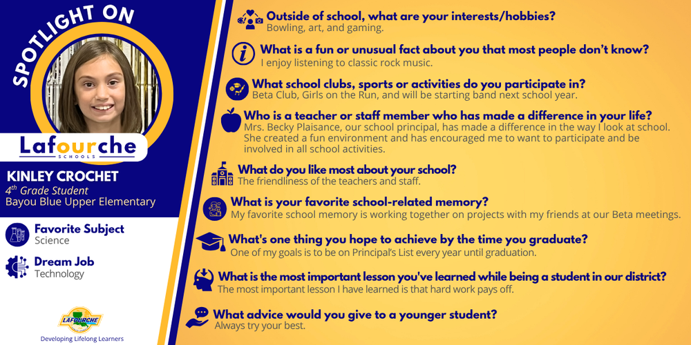An informational student spotlight graphic from Lafourche Parish Schools titled "Spotlight On Kinley Crochet," a 4th-grade student at Bayou Blue Upper Elementary. The left side features a photo of Kinley inside a yellow circle, the Lafourche Schools logo, and brief highlights of her favorite subject (Science) and dream job (Technology). The right side features a yellow-to-orange gradient background containing a series of interview questions and answers regarding her hobbies, favorite memories, school involvement, and future goals.