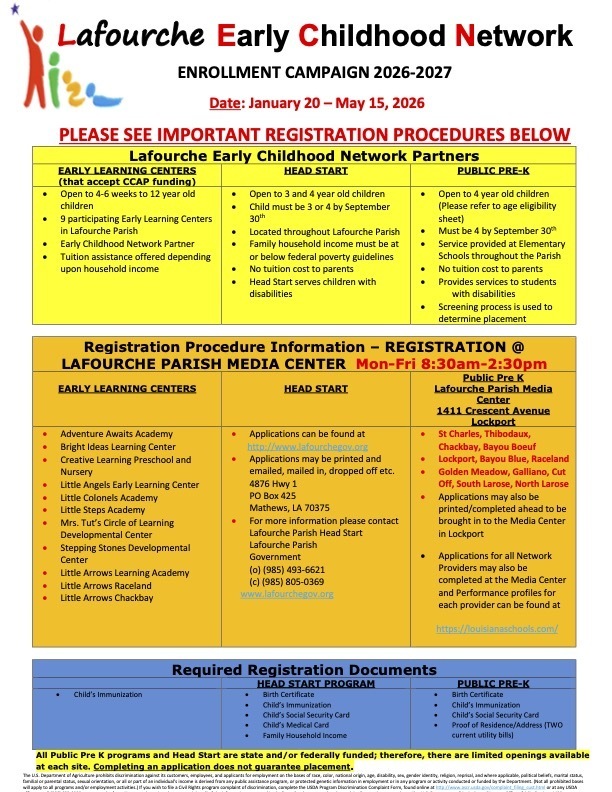 Informational flyer for the Lafourche Early Childhood Network’s 2026–2027 enrollment campaign. The flyer includes dates, registration procedures, partner program descriptions, a list of Early Learning Centers and Head Start locations, and a section outlining required documents. Sections are color-coded in yellow, red, and blue for readability.